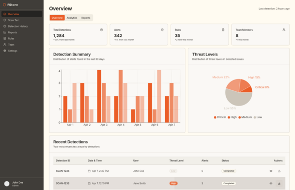 PID:one Security Interface